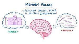 memory boosting exercises