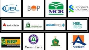 Banks in Pakistan SBP